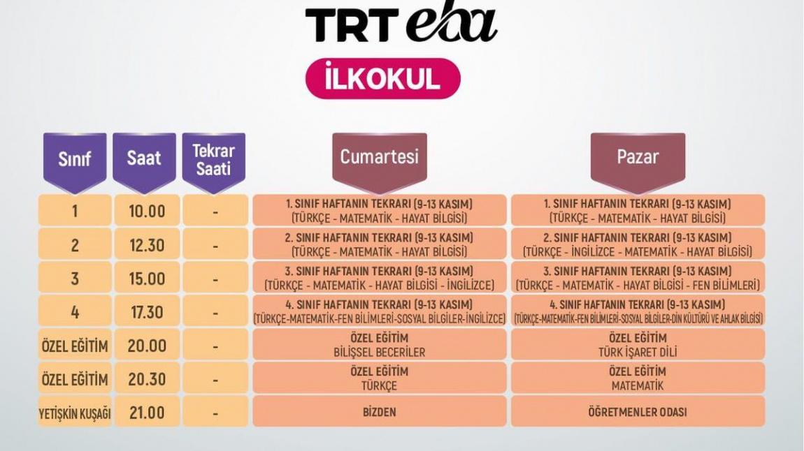 TRT EBA TV İlkokul Hafta Sonu Programı